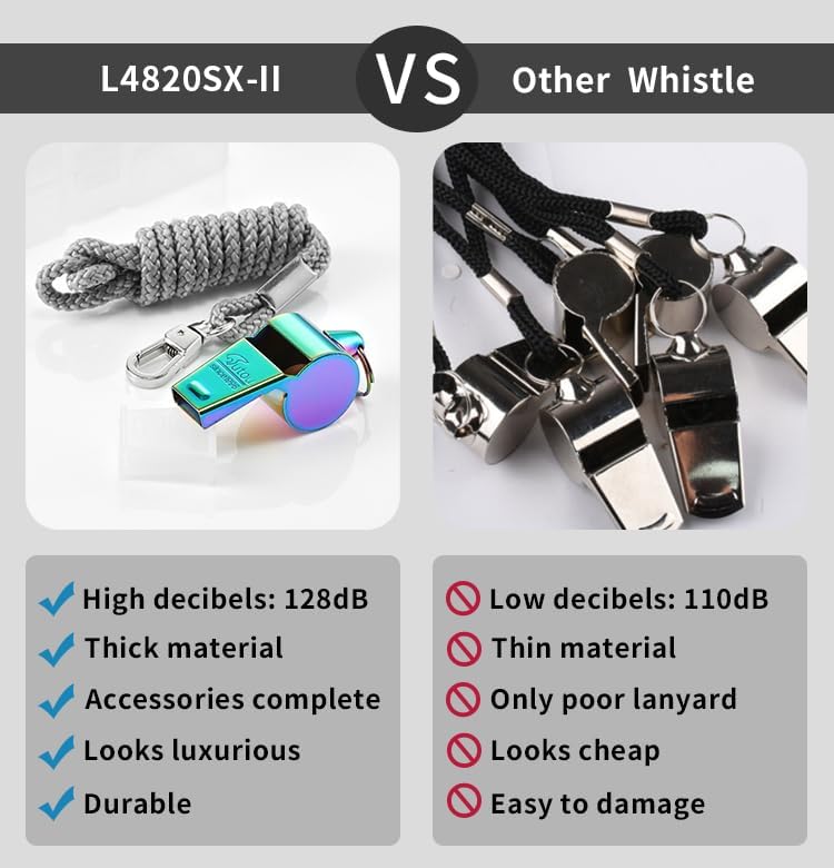 Stainless Steel Coach Whistle with Lanyard – Loud & Durable