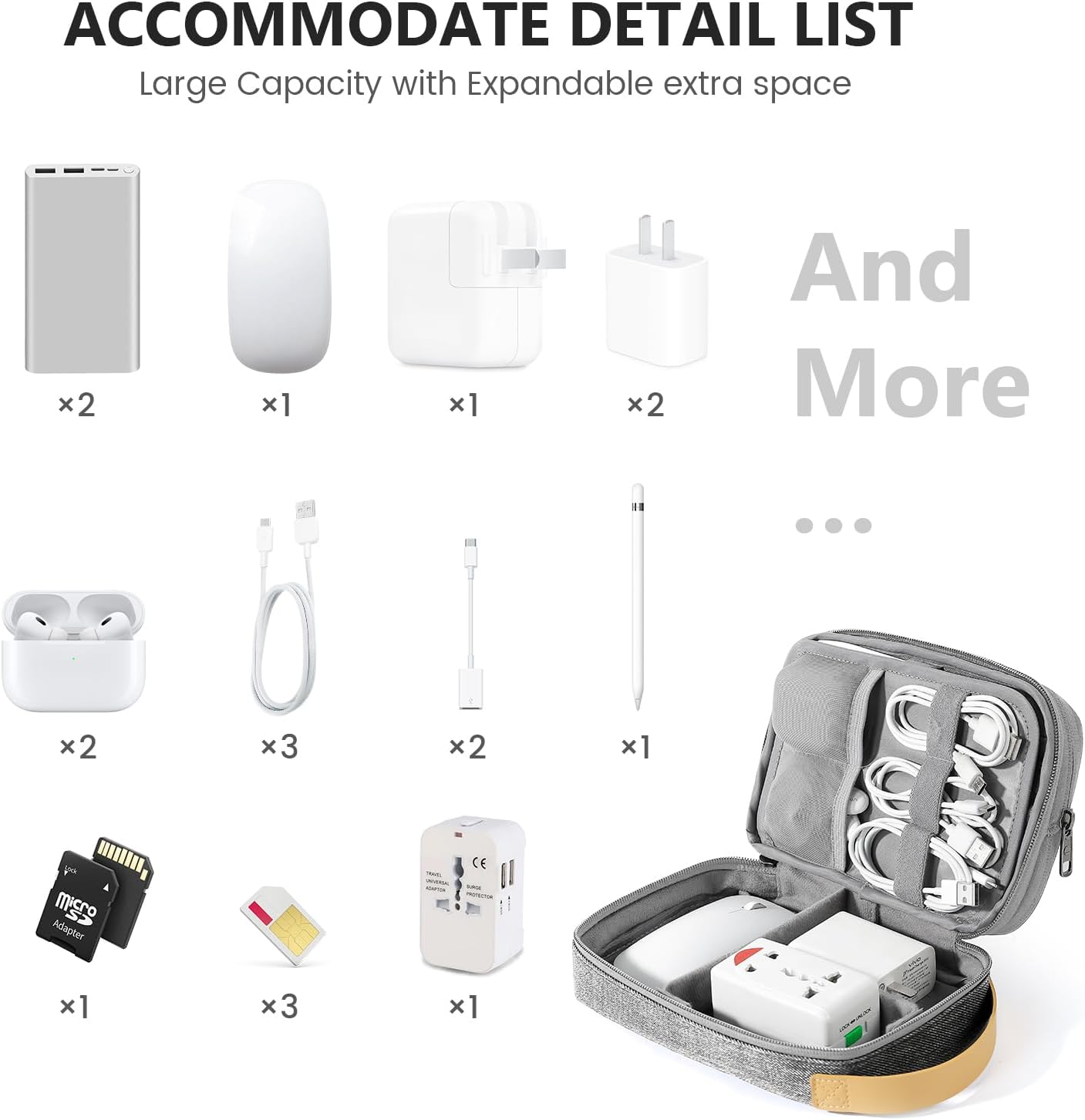 Travel Electronic Cord Organizer Bag – Expandable Cable & Gadget Case (Grey)