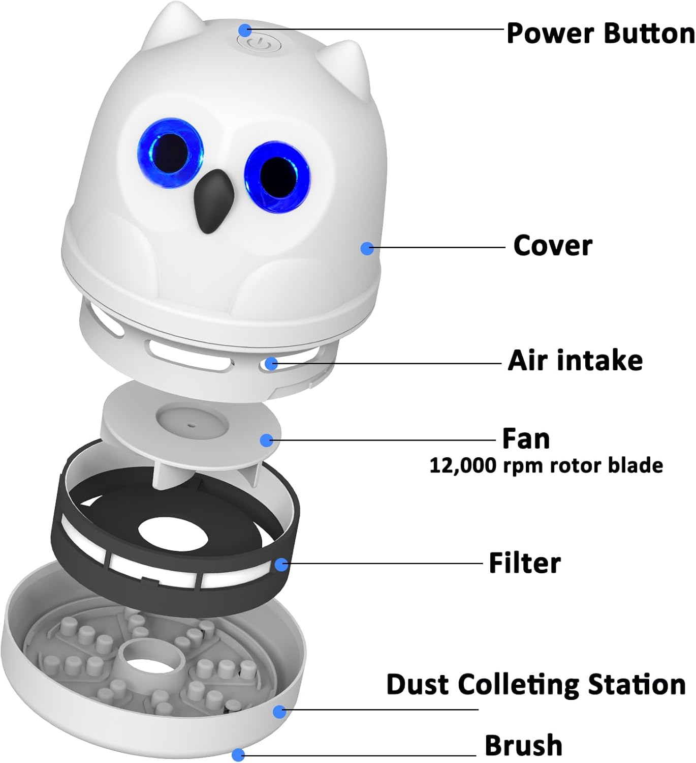 Mini Owl Desktop Vacuum Cleaner – Portable USB Rechargeable Crumb Sweeper