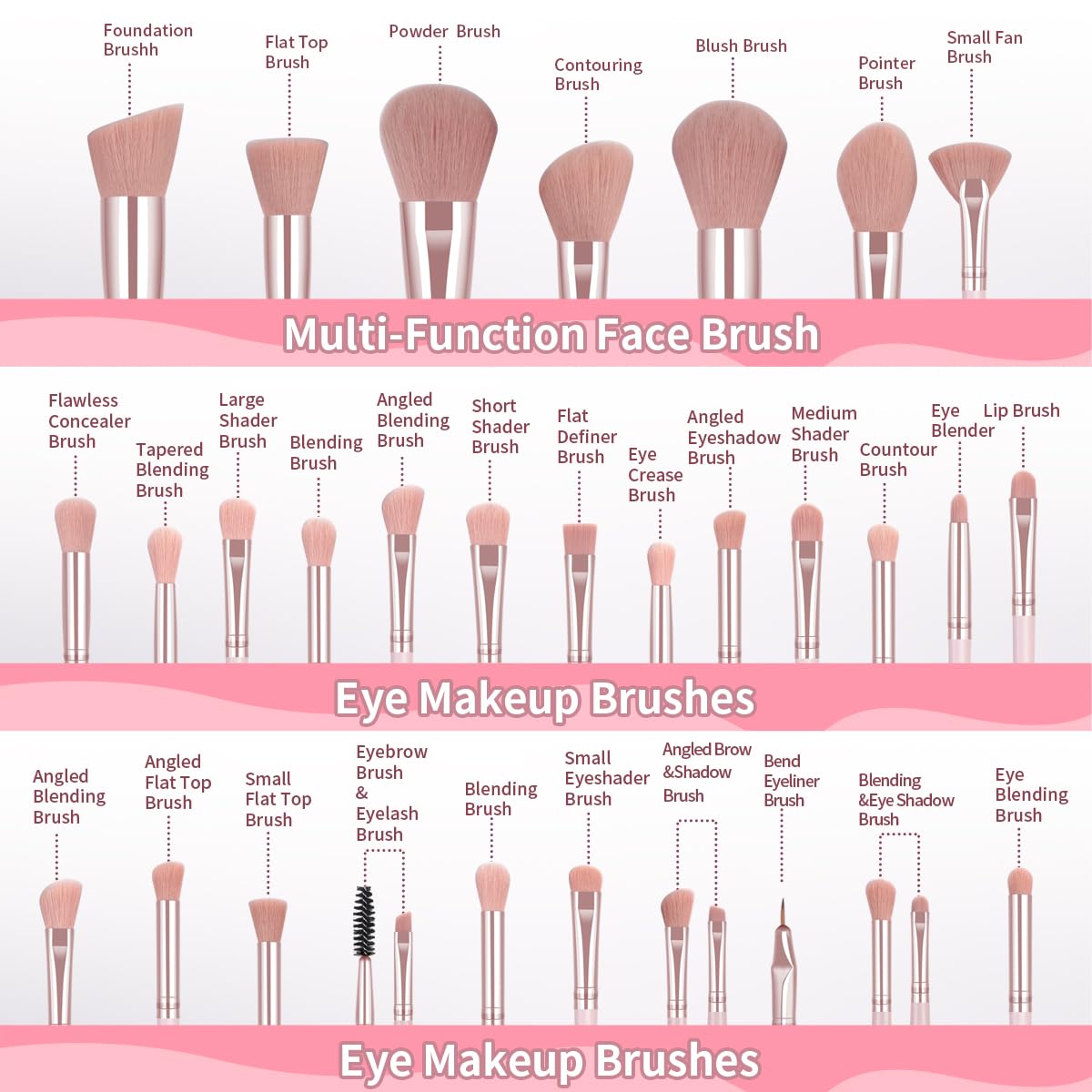 Makeup Brush Set 49 Pcs Makeup Tool Set Premium Synthetic Foundation Powder Concealers Eye shadows Blush Makeup Brushes (Pink, 49 Piece Set)