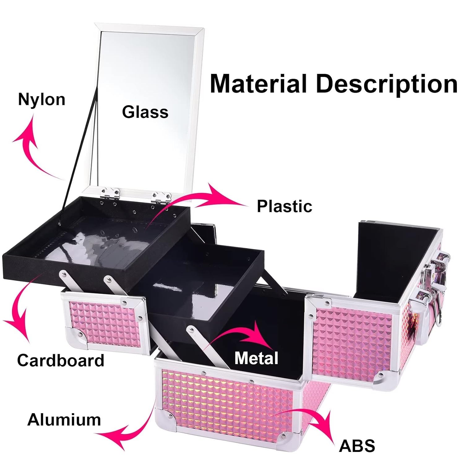 Makeup Train Case Makeup Case Organizer Portable Cosmetic Box Storage