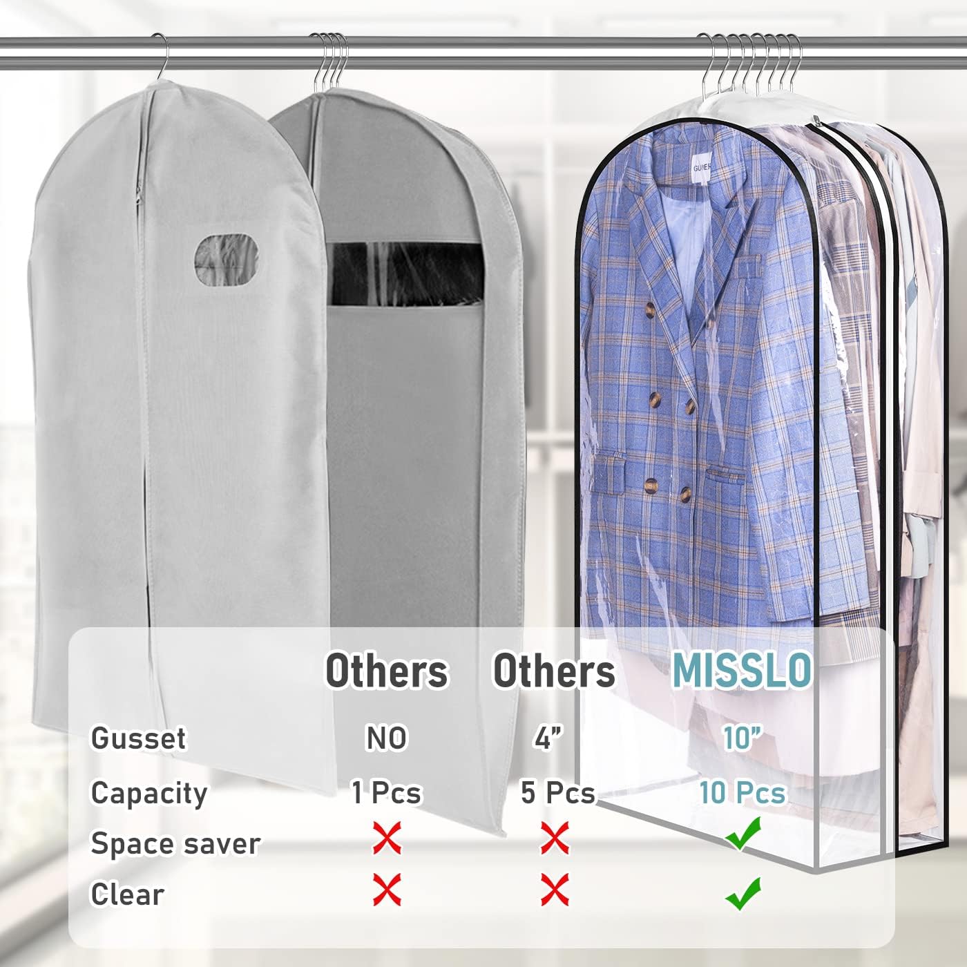 Organized and crease-free living: 3-Pack 40" Clear Gusseted Garment Bags – 10" Wide Suit