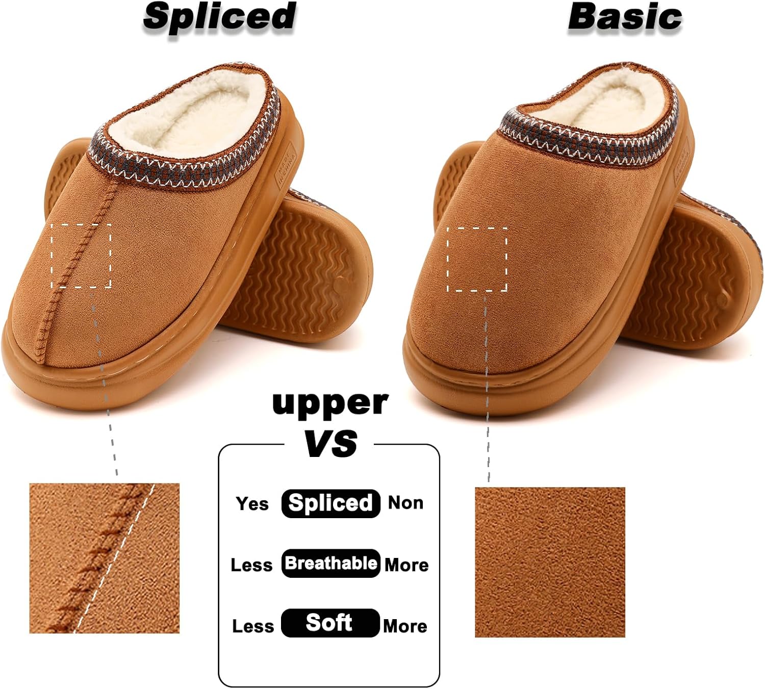 Fur-Lined Suede House Slippers – Warm Memory Foam Indoor Booties