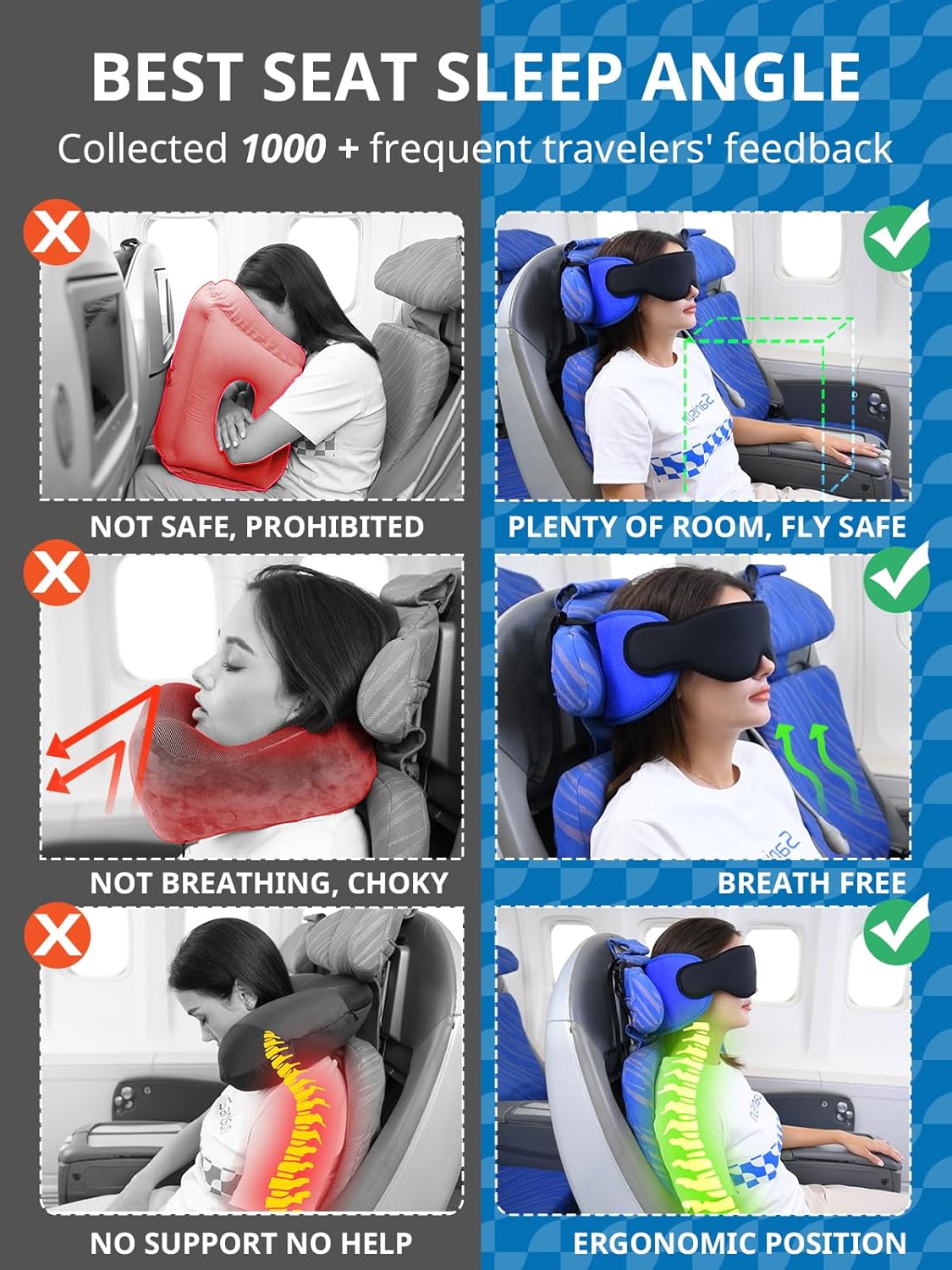 Travel Pillow for Airplanes – 360° Neck Support with Eye Mask & Strap