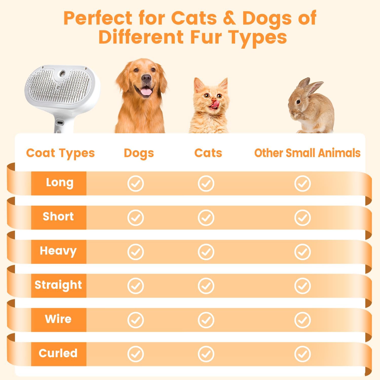 3-in-1 Cat Steam Brush – Pet Spray Hair Removal Comb for Shedding