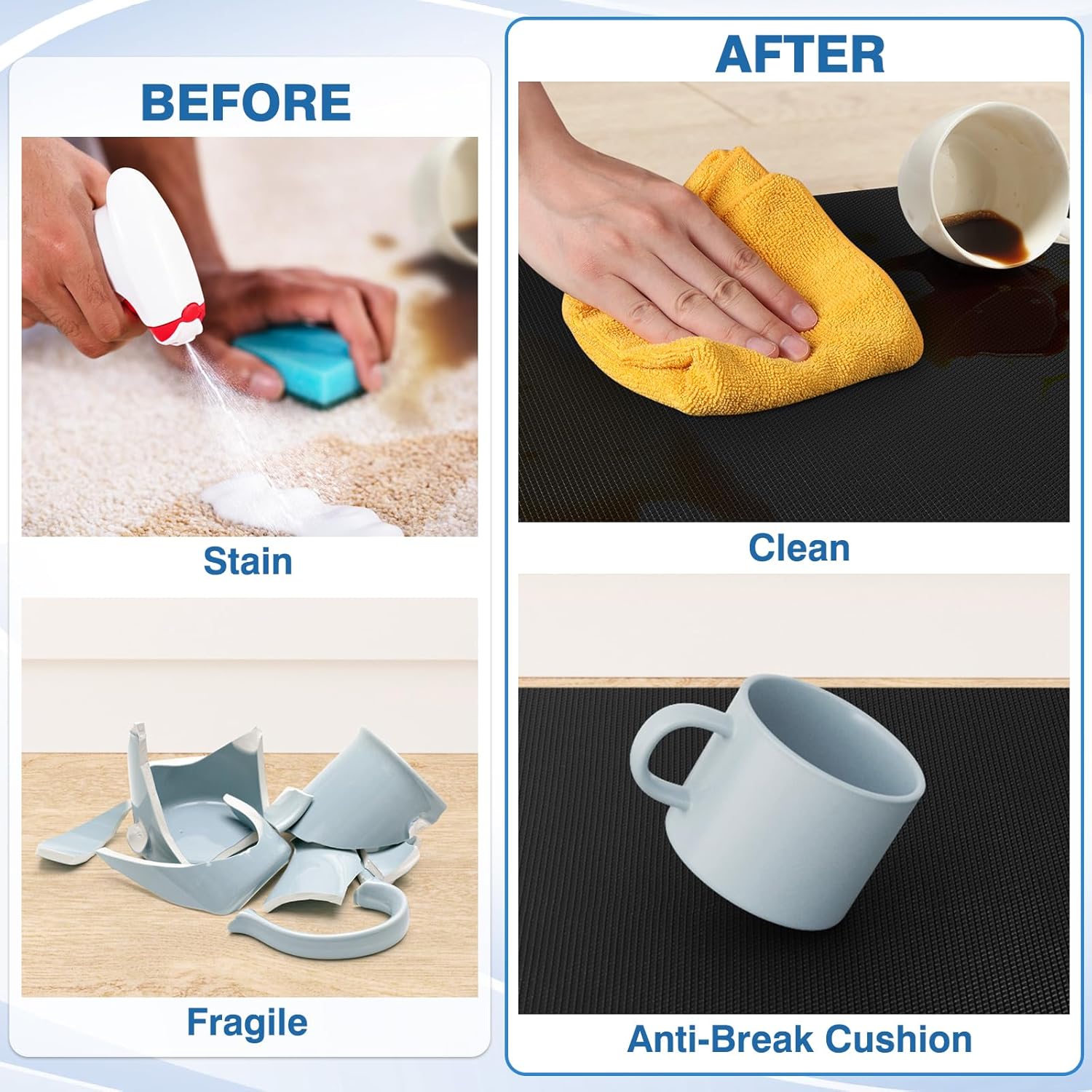 Kitchen Mats – 2PCS Cushioned Anti-Fatigue Non-Slip Rugs for Kitchen