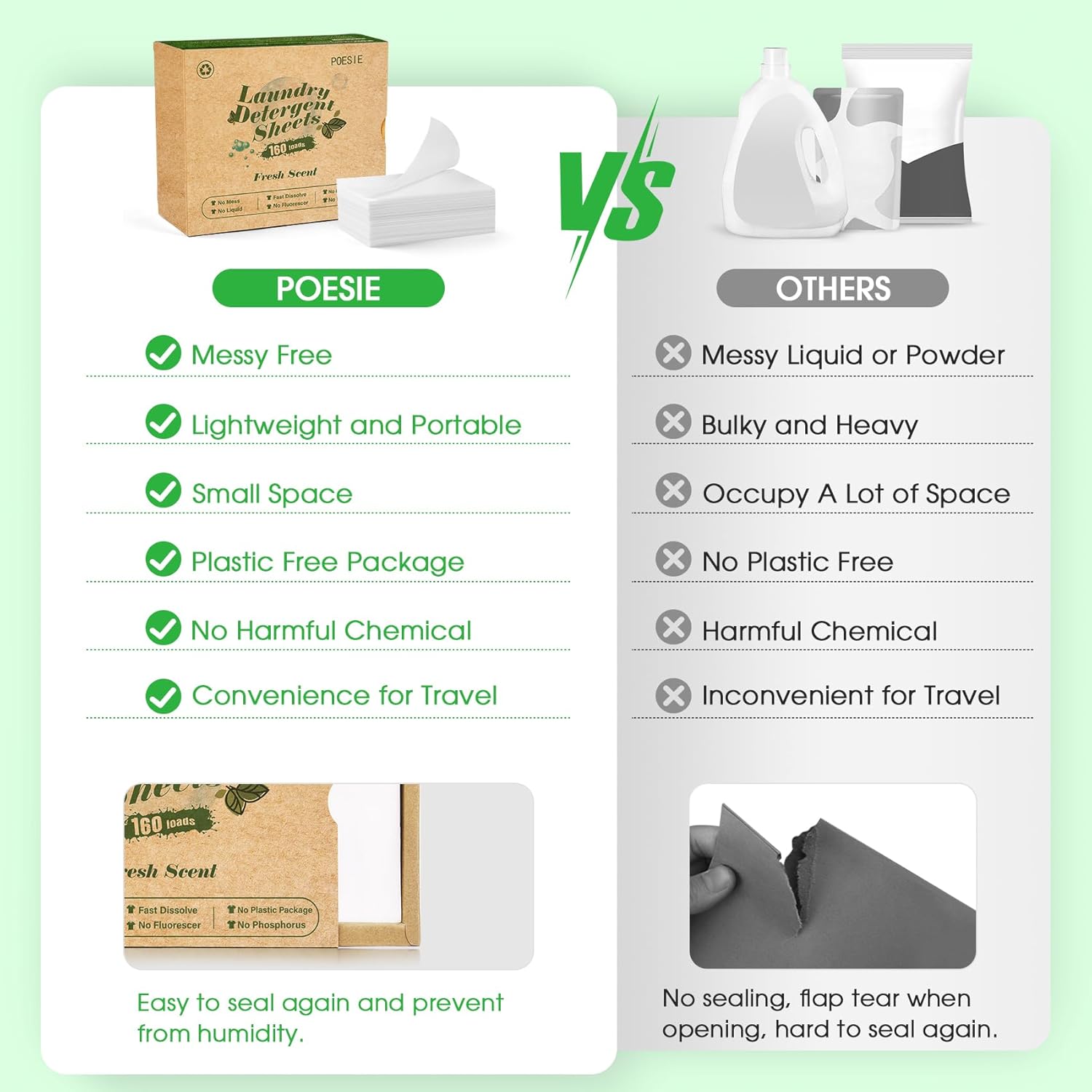 Eco-Friendly Laundry Detergent Sheets – 160 Sheets, Travel Size