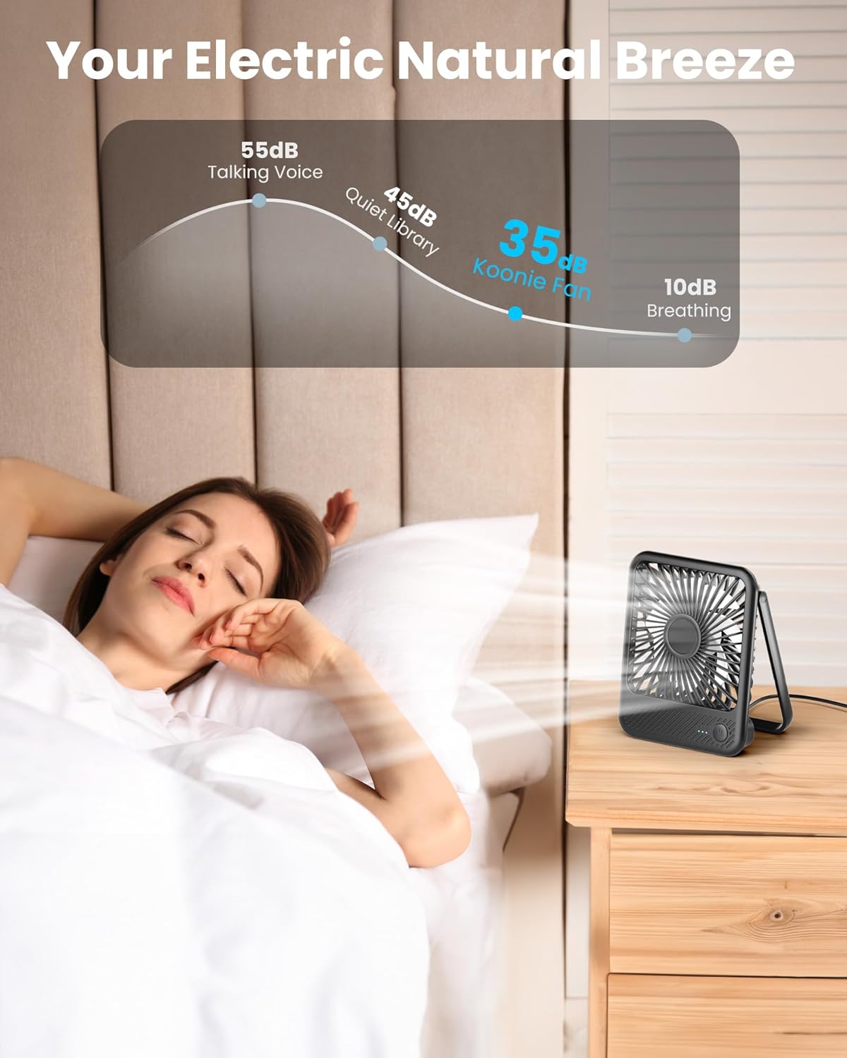 USB Desk Fan – Ultra Quiet 5” Personal Fan with 3 Speeds & 180° Tilt