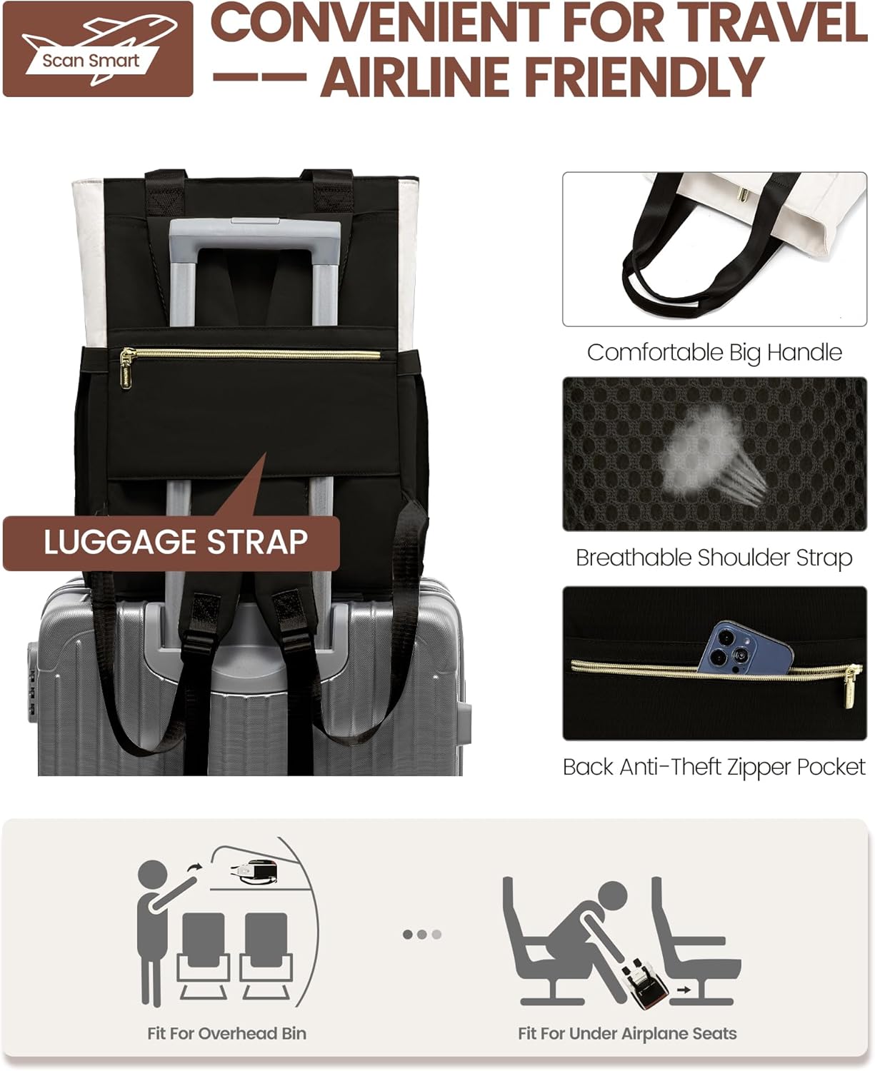 Laptop Backpack for Women – 15.6 Inch Work Laptop Bag, Teacher & Nurse