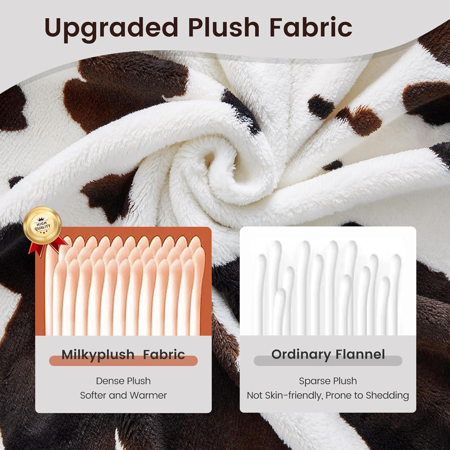 Cow Print Fleece Throw Blanket – 50"x60" Soft, Thick & Warm Milky Plush