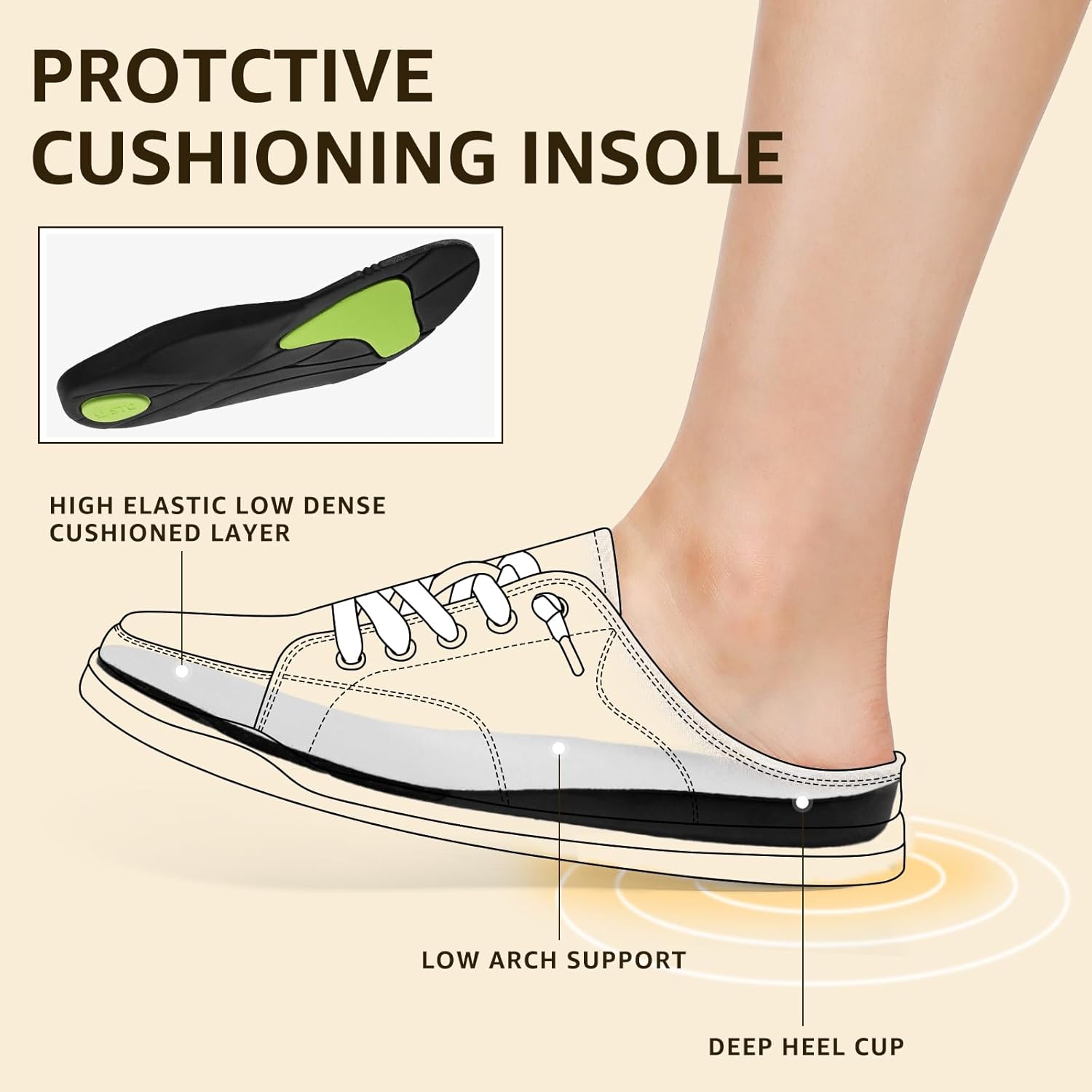 Women’s White Slip-On Canvas Sneakers – Lightweight Memory Foam Mules