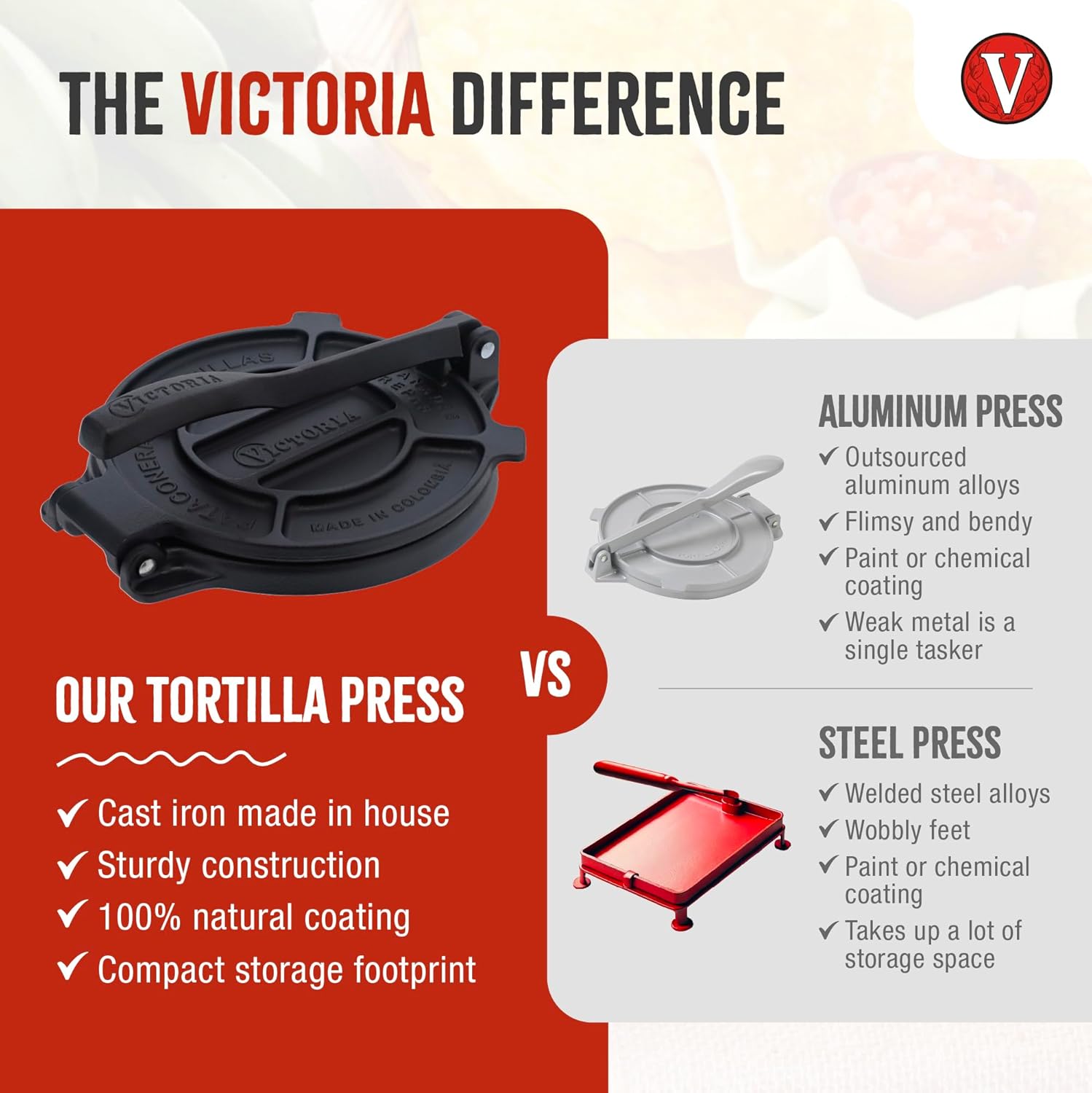 8 Inches Cast Iron Tortilla Press Roti Maker and Tortilladora Pataconera