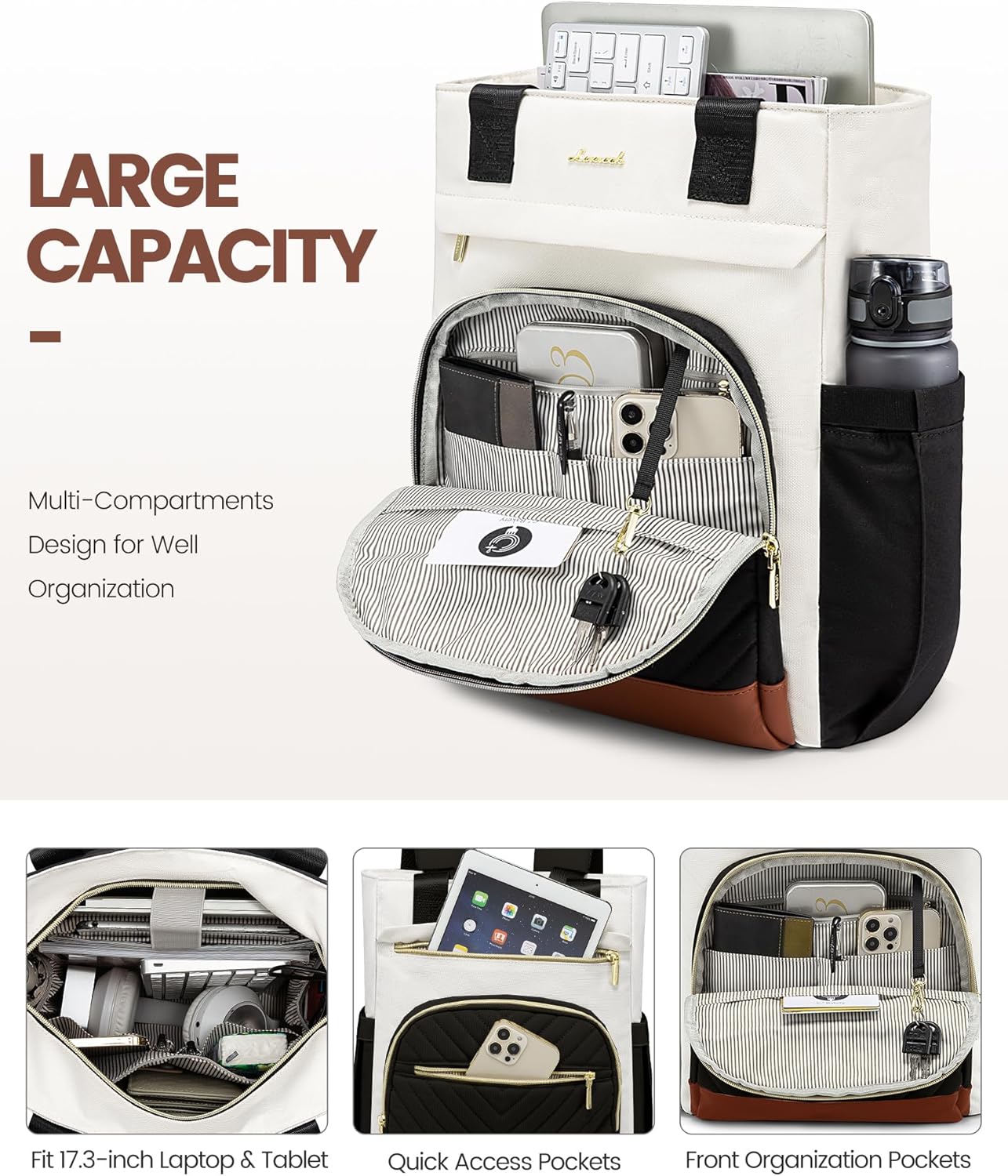 Laptop Backpack for Women – 15.6 Inch Work Laptop Bag, Teacher & Nurse