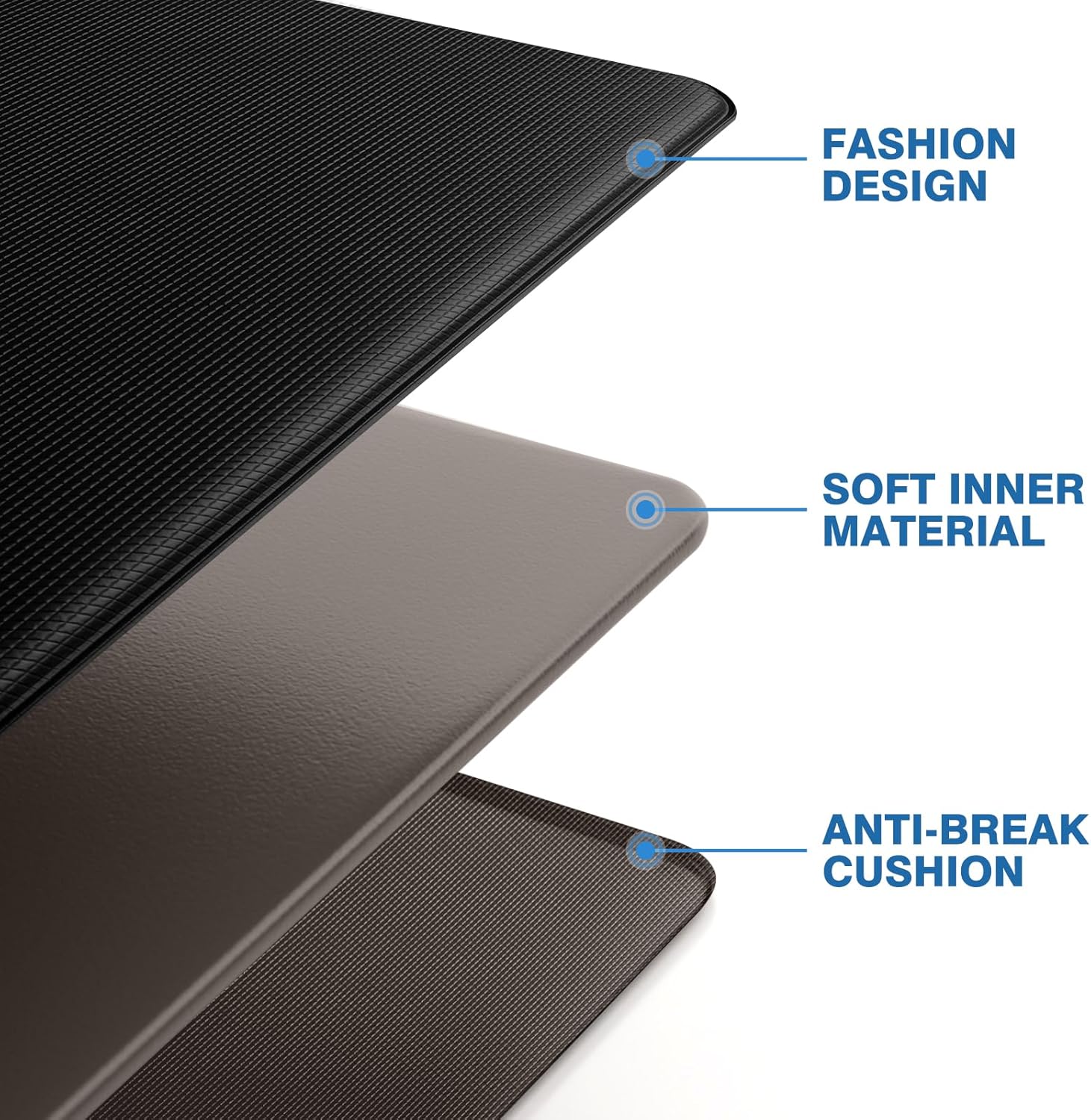 Kitchen Mats – 2PCS Cushioned Anti-Fatigue Non-Slip Rugs for Kitchen