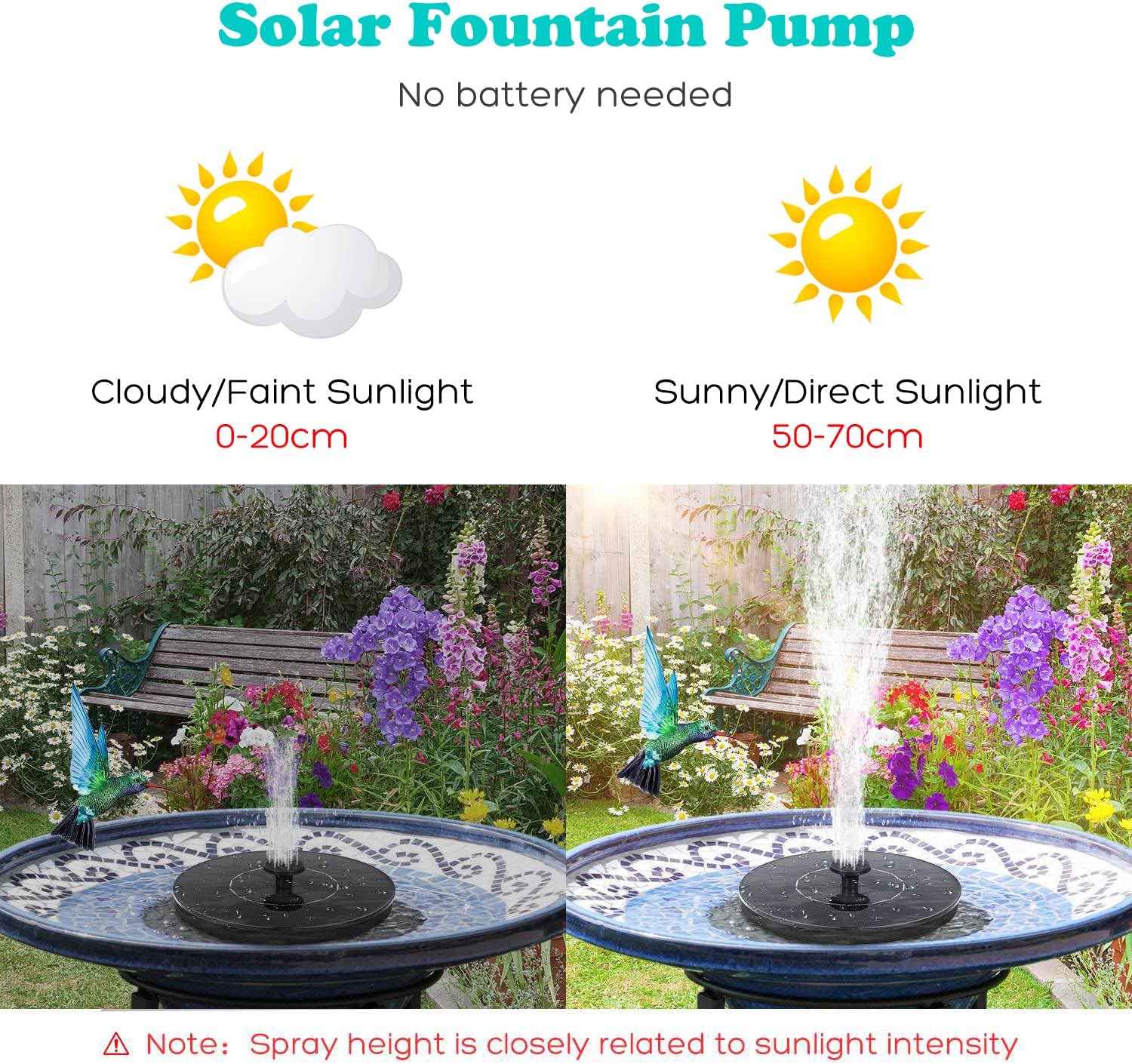 Solar Bird Bath Fountain Pump with 6 Spray Nozzles – Eco-Friendly Outdoor