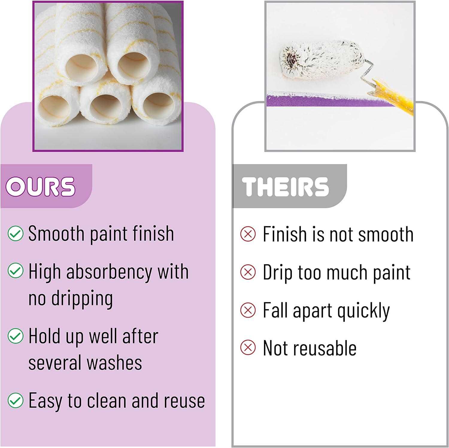 Paint Roller Covers, 9" Roller Covers, Pack of 5, Covers for Paint Rollers