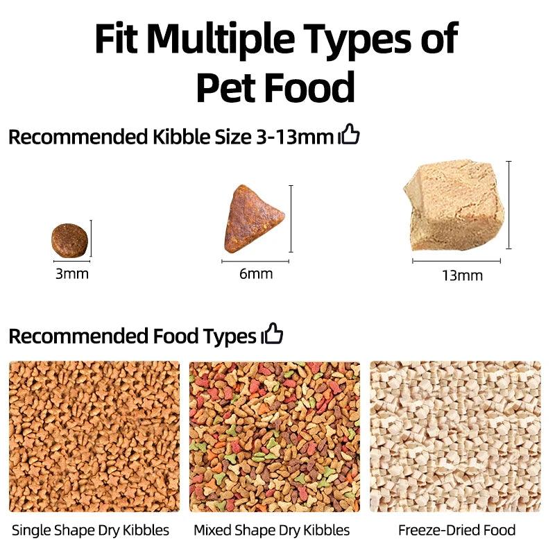 Automatic Cat Feeder with Camera: Food Dispenser, Voice Recorder with Remote - Heart Crafted Gifts