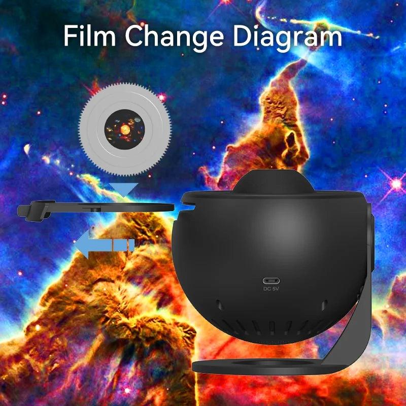 Illuminate Your Nights: Planetarium Galaxy Star Projector - Heart Crafted Gifts